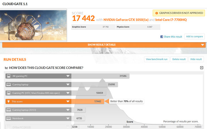 [Unbox] 俐落美型且一機多用的全才型筆電：Lenovo Yoga 720 深度實測！ - 阿祥的網路筆記本
