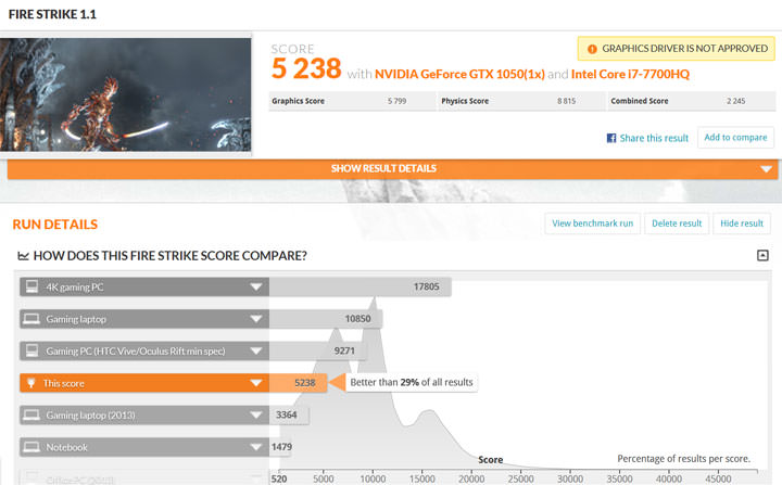 [Unbox] 俐落美型且一機多用的全才型筆電：Lenovo Yoga 720 深度實測！ - 阿祥的網路筆記本
