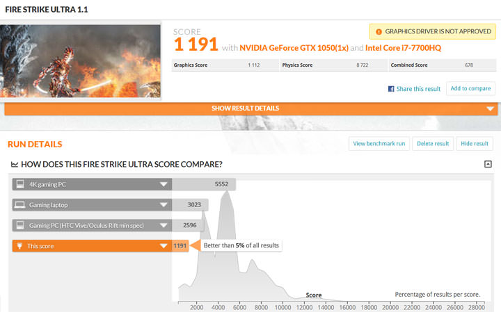 [Unbox] 俐落美型且一機多用的全才型筆電：Lenovo Yoga 720 深度實測！ - 阿祥的網路筆記本