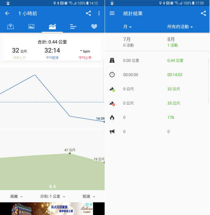 [App] 艷陽高照…最怕露出鮪魚肚和掰掰袖？5個嚴選健身運動App，讓你整個夏天都能保持好身材！ - 阿祥的網路筆記本