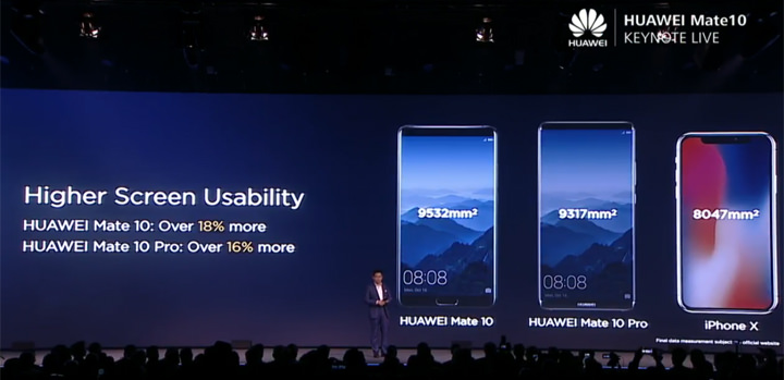 [Mobile] HUAWEI Mate 10系列正式發表！高屏佔比設計、新一代 Kirin970 處理器與徠卡雙攝相機十分值期待！ - 阿祥的網路筆記本