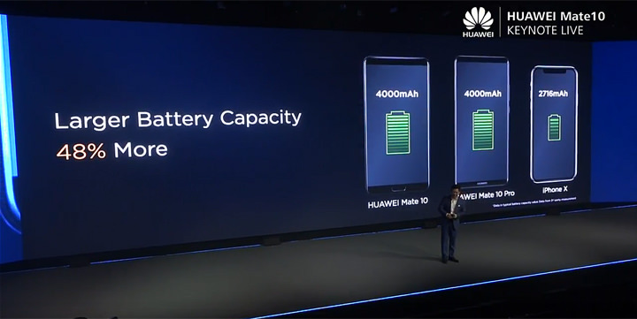 [Mobile] HUAWEI Mate 10系列正式發表！高屏佔比設計、新一代 Kirin970 處理器與徠卡雙攝相機十分值期待！ - 阿祥的網路筆記本