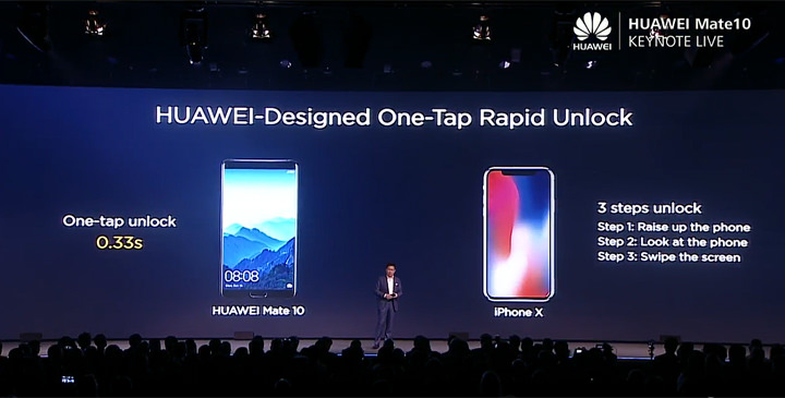 [Mobile] HUAWEI Mate 10系列正式發表！高屏佔比設計、新一代 Kirin970 處理器與徠卡雙攝相機十分值期待！ - 阿祥的網路筆記本