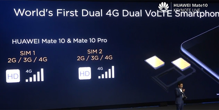 [Mobile] HUAWEI Mate 10系列正式發表！高屏佔比設計、新一代 Kirin970 處理器與徠卡雙攝相機十分值期待！ - 阿祥的網路筆記本