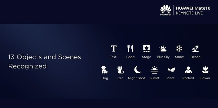 [Mobile] HUAWEI Mate 10系列正式發表！高屏佔比設計、新一代 Kirin970 處理器與徠卡雙攝相機十分值期待！ - 阿祥的網路筆記本