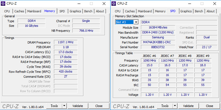 [Unbox] 功能全面、高可靠性的第四代「行動工作站」重裝旗艦：HP ZBook 17 G4 開箱與深度評測！ - 阿祥的網路筆記本