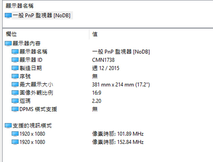 [Unbox] 功能全面、高可靠性的第四代「行動工作站」重裝旗艦：HP ZBook 17 G4 開箱與深度評測！ - 阿祥的網路筆記本