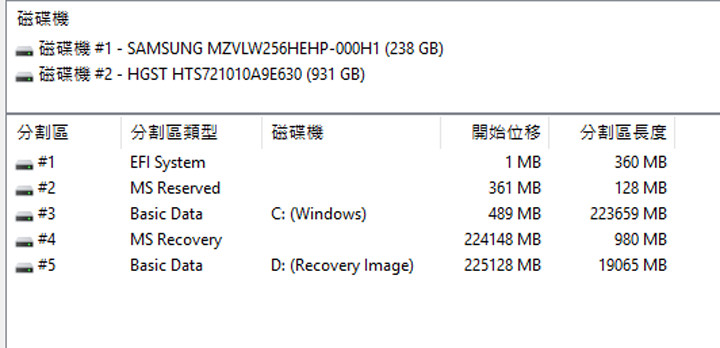 [Unbox] 功能全面、高可靠性的第四代「行動工作站」重裝旗艦：HP ZBook 17 G4 開箱與深度評測！ - 阿祥的網路筆記本