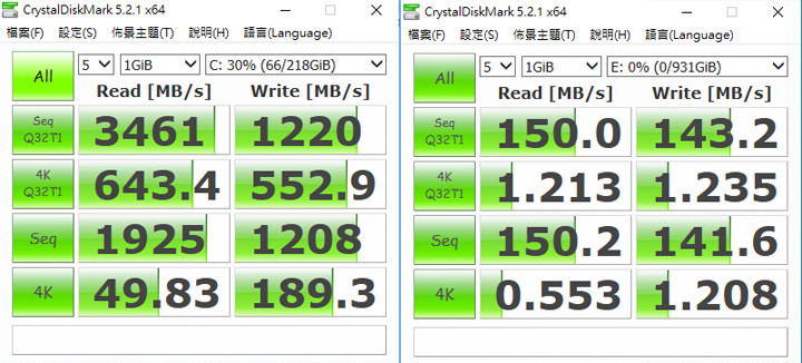 [Unbox] 功能全面、高可靠性的第四代「行動工作站」重裝旗艦：HP ZBook 17 G4 開箱與深度評測！ - 阿祥的網路筆記本