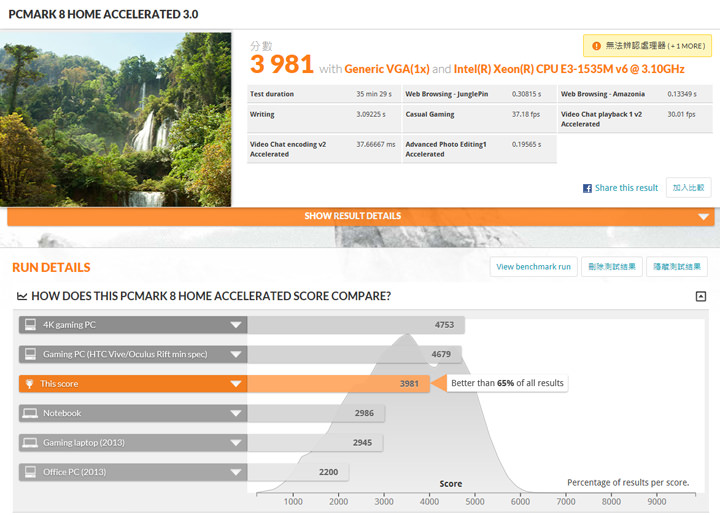 [Unbox] 功能全面、高可靠性的第四代「行動工作站」重裝旗艦：HP ZBook 17 G4 開箱與深度評測！ - 阿祥的網路筆記本