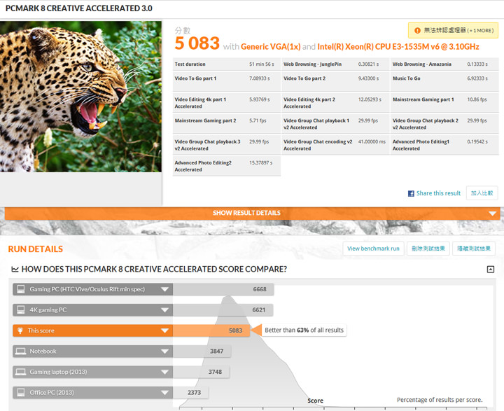 [Unbox] 功能全面、高可靠性的第四代「行動工作站」重裝旗艦：HP ZBook 17 G4 開箱與深度評測！ - 阿祥的網路筆記本