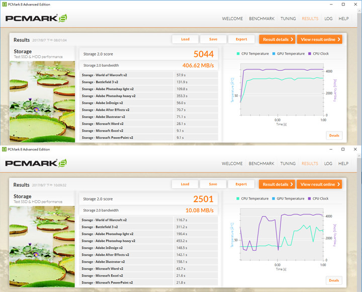 [Unbox] 功能全面、高可靠性的第四代「行動工作站」重裝旗艦：HP ZBook 17 G4 開箱與深度評測！ - 阿祥的網路筆記本