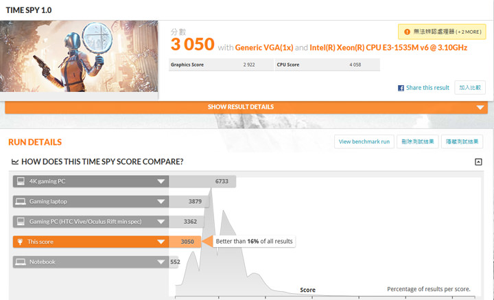 [Unbox] 功能全面、高可靠性的第四代「行動工作站」重裝旗艦：HP ZBook 17 G4 開箱與深度評測！ - 阿祥的網路筆記本