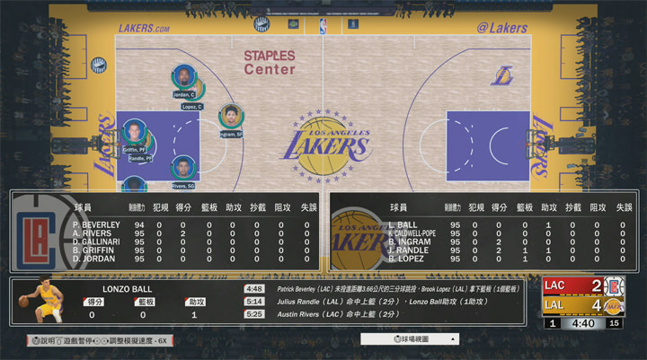 [Game] 再進化的《NBA 2K18》為新球季暖身！全新「威震鄰里」要素打造開放世界場景，探索更多樂趣！ - 阿祥的網路筆記本