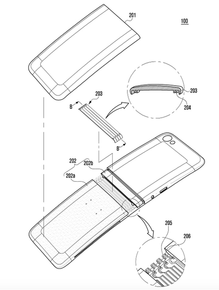 [Mobile] 三星新專利揭露…出現另一種可摺疊式螢幕智慧型手機新概念？ - 阿祥的網路筆記本