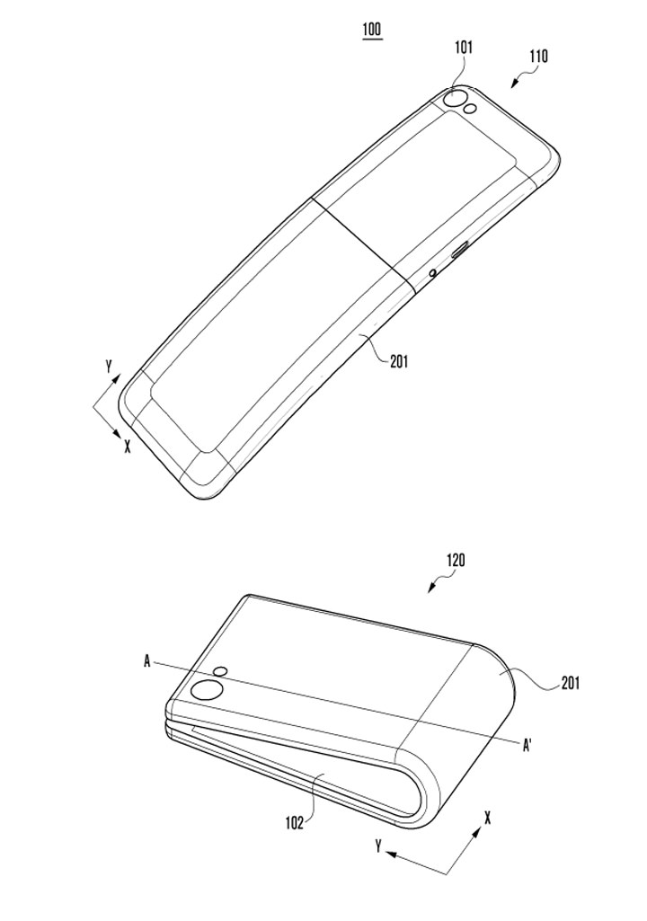 [Mobile] 三星新專利揭露…出現另一種可摺疊式螢幕智慧型手機新概念？ - 阿祥的網路筆記本