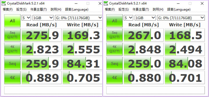 [Unbox] Seagate IronWolf 那嘶狼 12TB來了！容量更大、效能表現更優異的高密度儲存 NAS硬碟開箱實測！ - 阿祥的網路筆記本