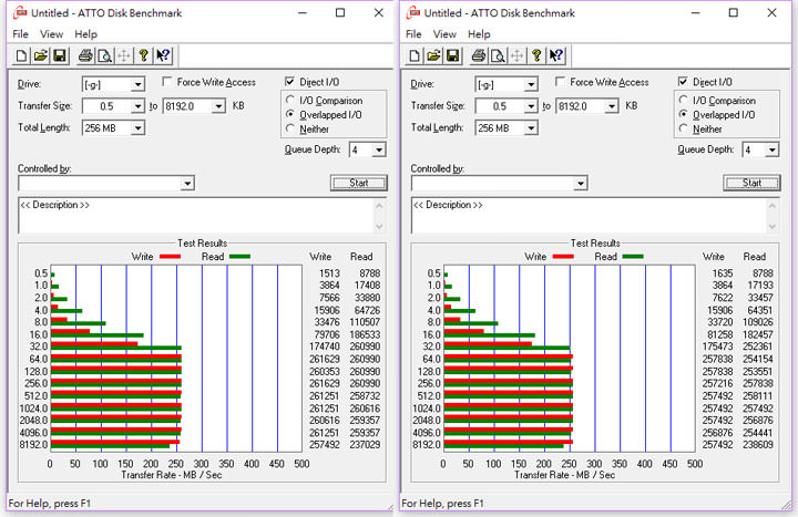 [Unbox] Seagate IronWolf 那嘶狼 12TB來了！容量更大、效能表現更優異的高密度儲存 NAS硬碟開箱實測！ - 阿祥的網路筆記本