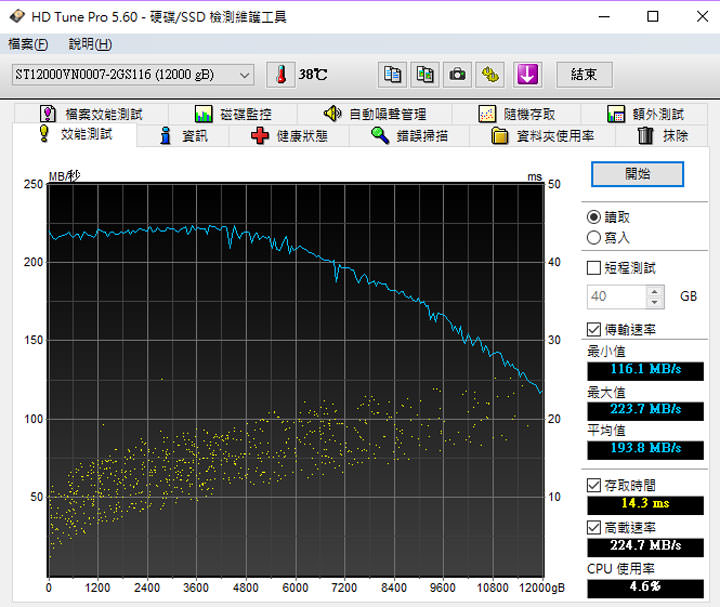 [Unbox] Seagate IronWolf 那嘶狼 12TB來了！容量更大、效能表現更優異的高密度儲存 NAS硬碟開箱實測！ - 阿祥的網路筆記本