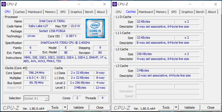 [Unbox] 第二代 ThinkPad X1 Yoga 深度實測：旗艦定位、一機多用的行動商務王者！ - 阿祥的網路筆記本