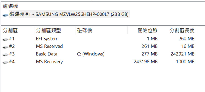 [Unbox] 第二代 ThinkPad X1 Yoga 深度實測：旗艦定位、一機多用的行動商務王者！ - 阿祥的網路筆記本