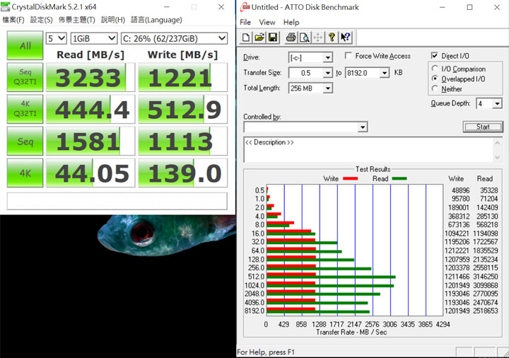 [Unbox] 第二代 ThinkPad X1 Yoga 深度實測：旗艦定位、一機多用的行動商務王者！ - 阿祥的網路筆記本