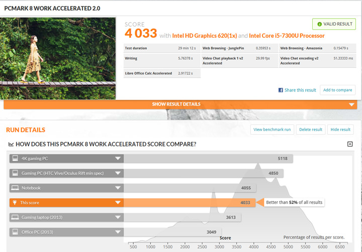 [Unbox] 第二代 ThinkPad X1 Yoga 深度實測：旗艦定位、一機多用的行動商務王者！ - 阿祥的網路筆記本