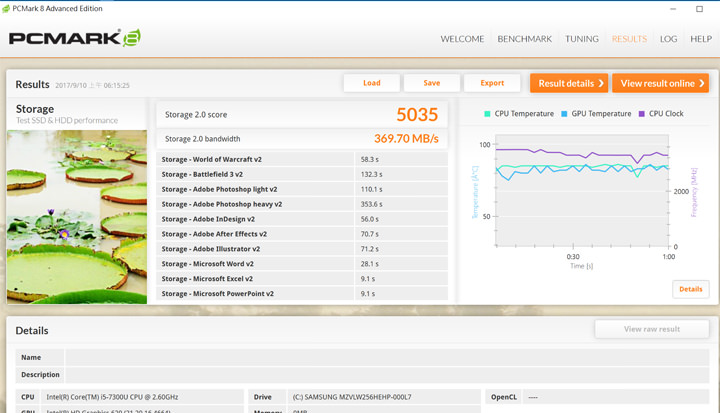 [Unbox] 第二代 ThinkPad X1 Yoga 深度實測：旗艦定位、一機多用的行動商務王者！ - 阿祥的網路筆記本