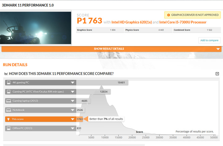 [Unbox] 第二代 ThinkPad X1 Yoga 深度實測：旗艦定位、一機多用的行動商務王者！ - 阿祥的網路筆記本