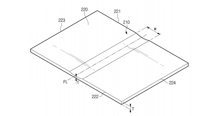 [Tablet] 三星新專利曝光！除了可摺疊式手機，三星還要推可摺疊式平板？ - 阿祥的網路筆記本