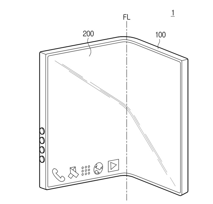 [Tablet] 三星新專利曝光！除了可摺疊式手機，三星還要推可摺疊式平板？ - 阿祥的網路筆記本