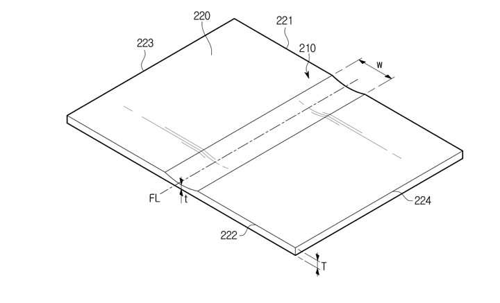 [Tablet] 三星新專利曝光！除了可摺疊式手機，三星還要推可摺疊式平板？ - 阿祥的網路筆記本