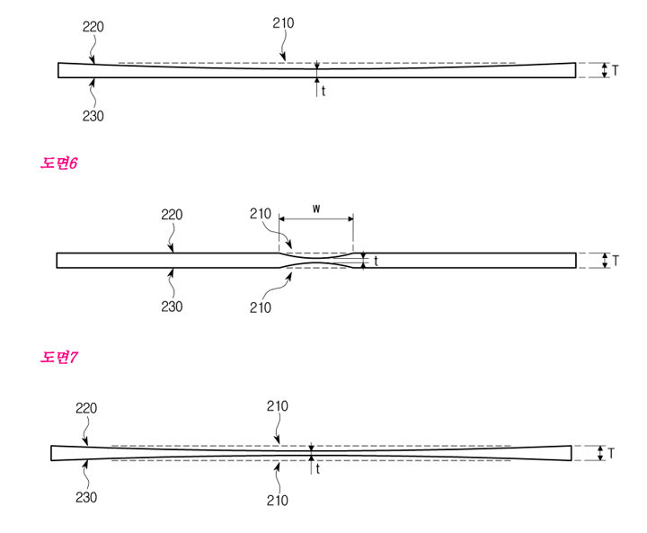 [Tablet] 三星新專利曝光！除了可摺疊式手機，三星還要推可摺疊式平板？ - 阿祥的網路筆記本