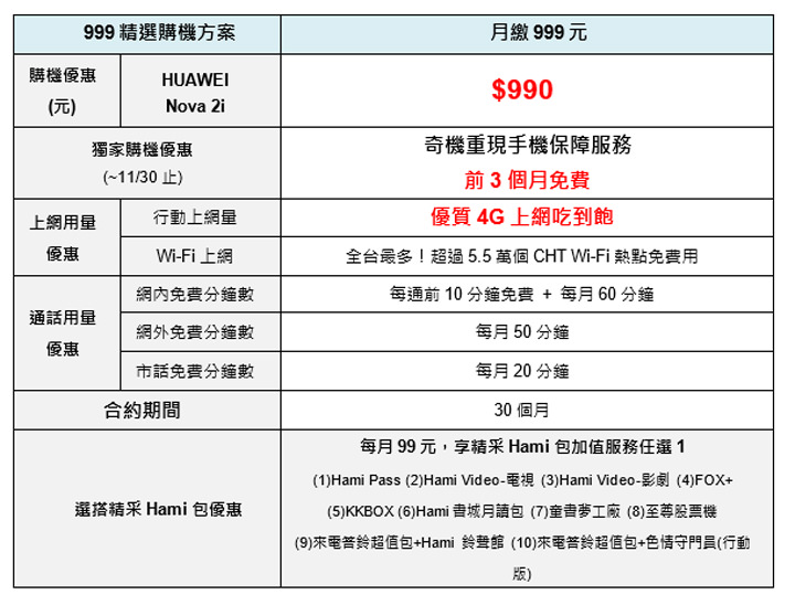 [Mobile] 華為首款四鏡頭、全面屏手機「HUAWEI nova 2i 網美姬」正式發表！不到萬元讓你輕鬆「美」拍！ - 阿祥的網路筆記本