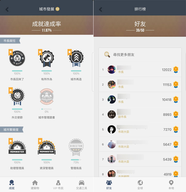 [App] 生活大不易？聰明過生活才是王道！小資女、小資男必備的省錢 App 就是這幾個！ - 阿祥的網路筆記本