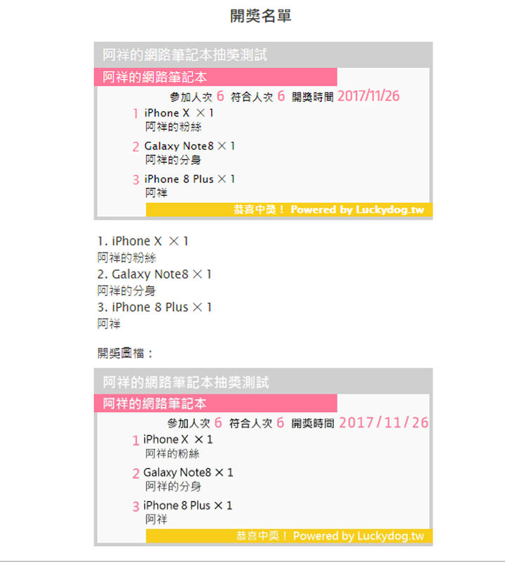 [Tools] 社群小編必備的開獎神器：Luckydog 開獎機使用教學！ - 阿祥的網路筆記本