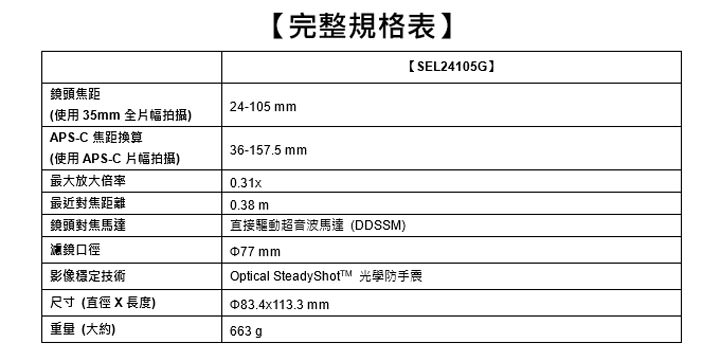 [Camera] 超高畫質與快速對焦能力兼備！4,240萬畫素與10fps連拍能力新機 Sony α7R III 正式發表！ - 阿祥的網路筆記本