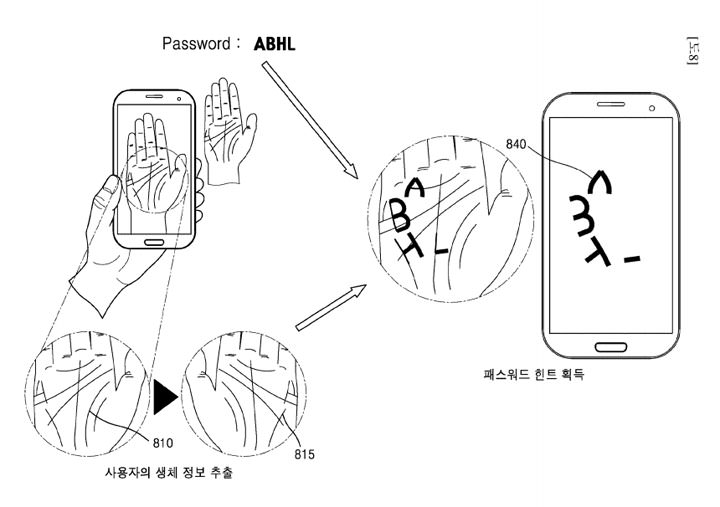 [Mobile] 指紋掃描、虹膜掃描之外…三星新專利帶來了「掌紋掃描」？常忘密碼的金魚腦有救了！ - 阿祥的網路筆記本