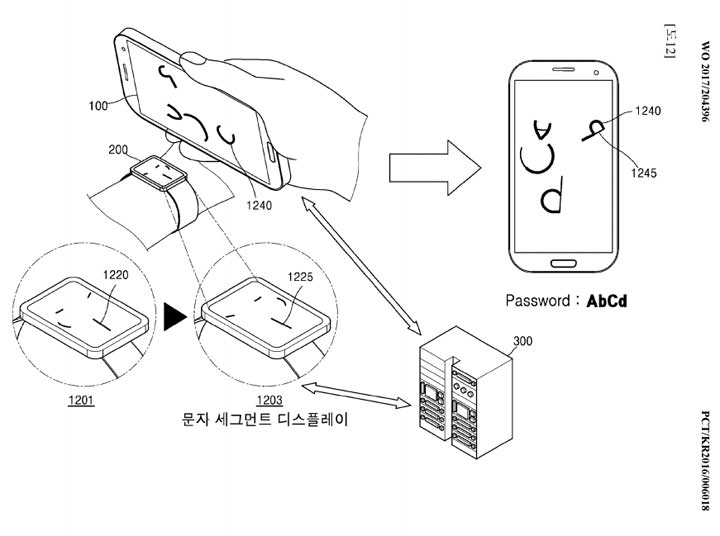 [Mobile] 指紋掃描、虹膜掃描之外…三星新專利帶來了「掌紋掃描」？常忘密碼的金魚腦有救了！ - 阿祥的網路筆記本