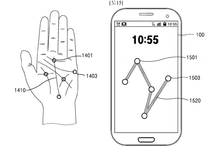 [Mobile] 指紋掃描、虹膜掃描之外…三星新專利帶來了「掌紋掃描」？常忘密碼的金魚腦有救了！ - 阿祥的網路筆記本