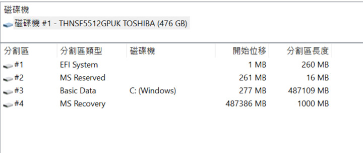 [Unbox] 功能完備，價格、體積都讓人沒有負擔的第二代 ThinkPad 13 實測！ - 阿祥的網路筆記本