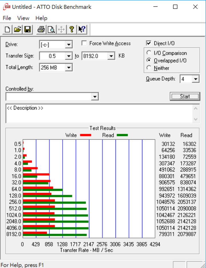 [Unbox] 功能完備，價格、體積都讓人沒有負擔的第二代 ThinkPad 13 實測！ - 阿祥的網路筆記本