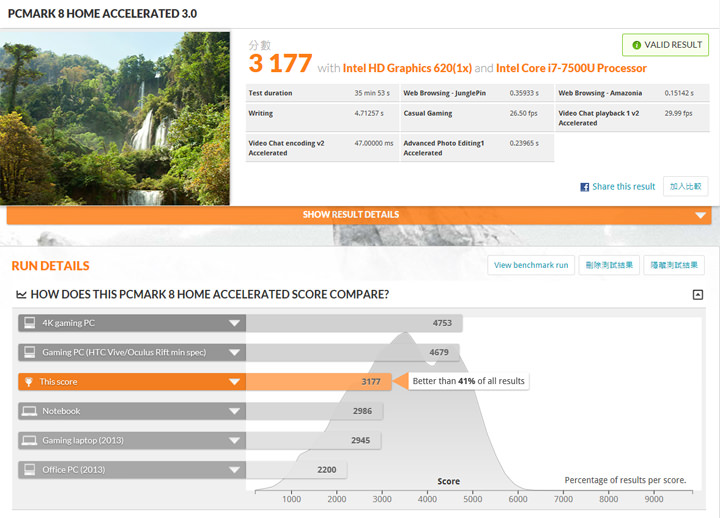 [Unbox] 功能完備，價格、體積都讓人沒有負擔的第二代 ThinkPad 13 實測！ - 阿祥的網路筆記本