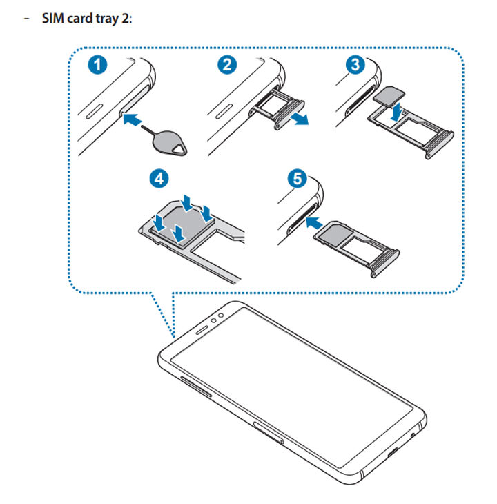 [Mobile] 國外媒體流出 Galaxy A8 / A8+（2018）使用手冊，確認具備雙前置相機、無邊際螢幕設計！ - 阿祥的網路筆記本