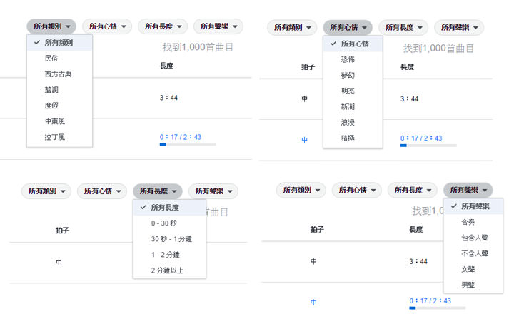 [Tools] 影片上傳臉書老是出現音樂版權問題？試試Facebook官方提供的「聲音資料庫」立刻免費下載上千首音樂和音效檔案！ - 阿祥的網路筆記本