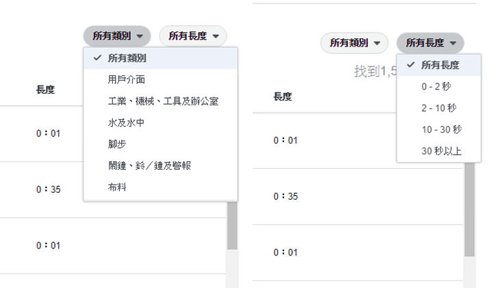 [Tools] 影片上傳臉書老是出現音樂版權問題？試試Facebook官方提供的「聲音資料庫」立刻免費下載上千首音樂和音效檔案！ - 阿祥的網路筆記本