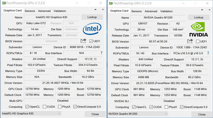 [Unbox] ThinkPad P51 深度實測：效能強大、功能全面，為專業而生的行動工作站！ - 阿祥的網路筆記本