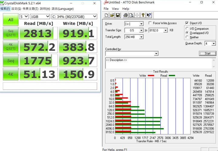 [Unbox] ThinkPad P51 深度實測：效能強大、功能全面，為專業而生的行動工作站！ - 阿祥的網路筆記本