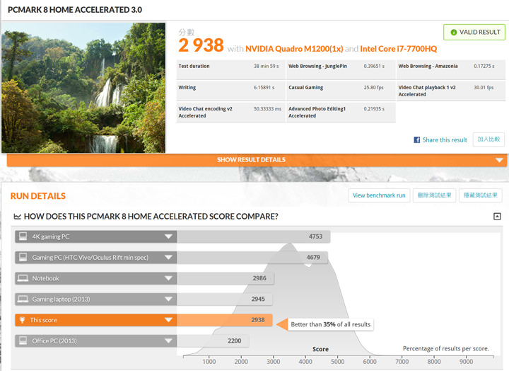 [Unbox] ThinkPad P51 深度實測：效能強大、功能全面，為專業而生的行動工作站！ - 阿祥的網路筆記本