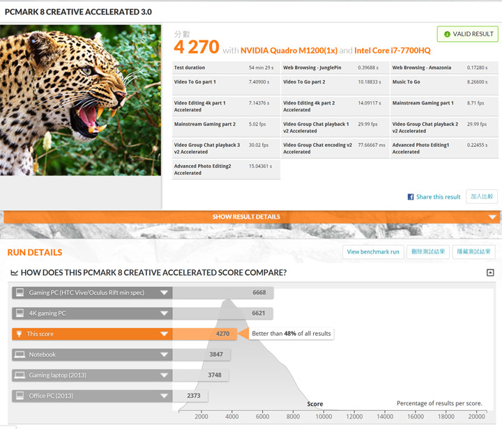 [Unbox] ThinkPad P51 深度實測：效能強大、功能全面，為專業而生的行動工作站！ - 阿祥的網路筆記本